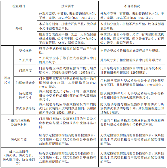 1584854247676029.png 51.png